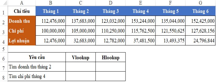 Bài tập phân biệt hàm Vlookup và Hlookup