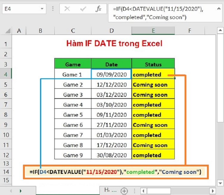 Sử dụng hàm if and và thủ thuật hàm if and