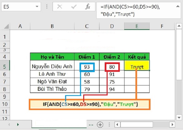 Cách sử dụng hàm if and và thủ thuật excel