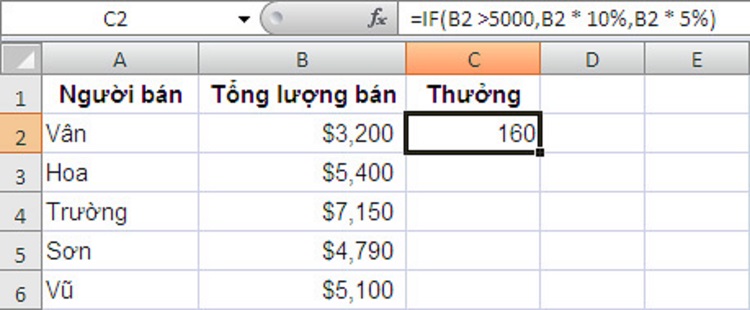 hàm if excel