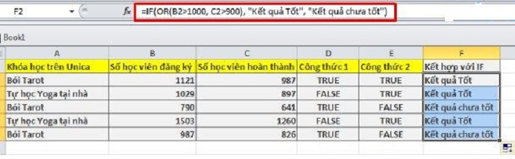 Cách sử dụng hàm if and và thủ thuật Excel