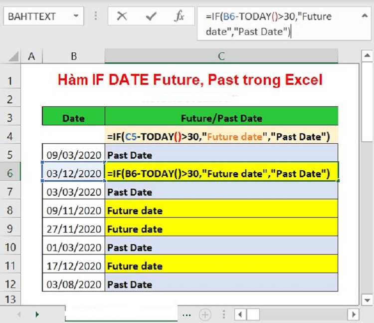 Sử dụng hàm if and và thủ thuật hàm if and