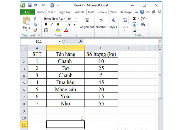 Kết quả hàm Countif