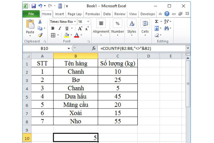 Tìm kiếm mặt hàng có tên khác ô B2