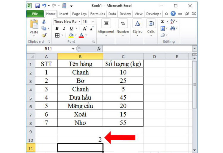 Kết quả của hàm COUNTIF