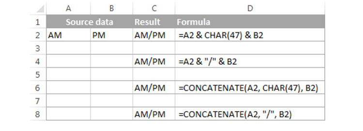 Những chú ý khi dùng hàm CONCATENATE/CONCAT