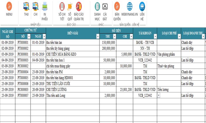 Nhược điểm nhiều hơn ưu điểm của quản lý thu chi bằng Excel