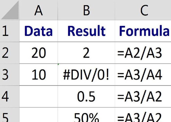 Cách chia nhỏ trong Excel bằng cách sử dụng công thức