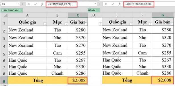 Áp dụng ví dụ vào công thức hàm Subtotal