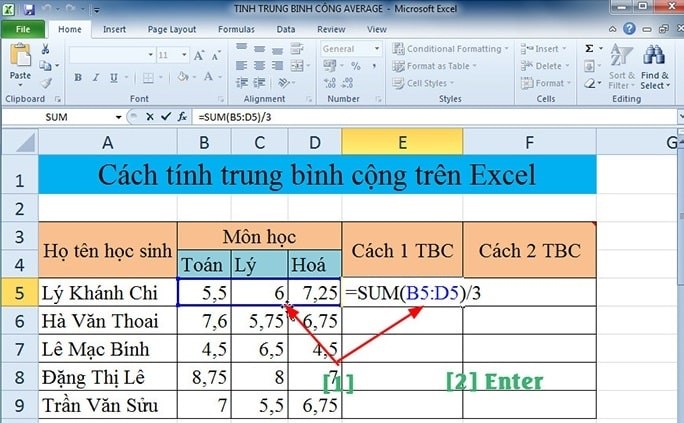 Ví dụ hàm trung bình cộng trong Excel