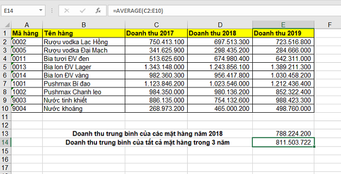 Áp dụng hàm Average trong Excel để tính trung bình.