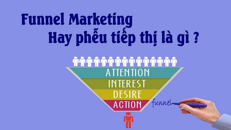Marketing funnel là gì? Kiến thức cơ bản Marketing funnel cần phải biết