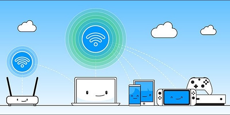 Khái niệm Router là gì?