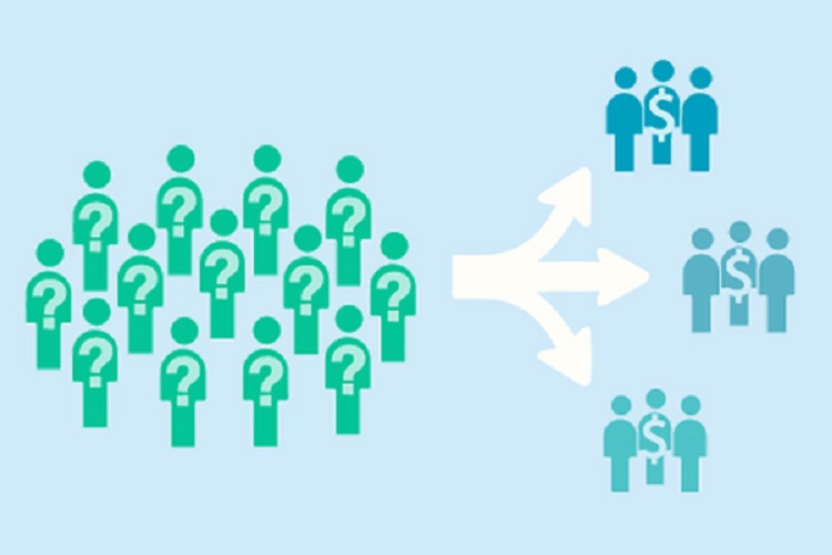 Tổng hợp các nhóm khách hàng thường gặp trong kinh doanh