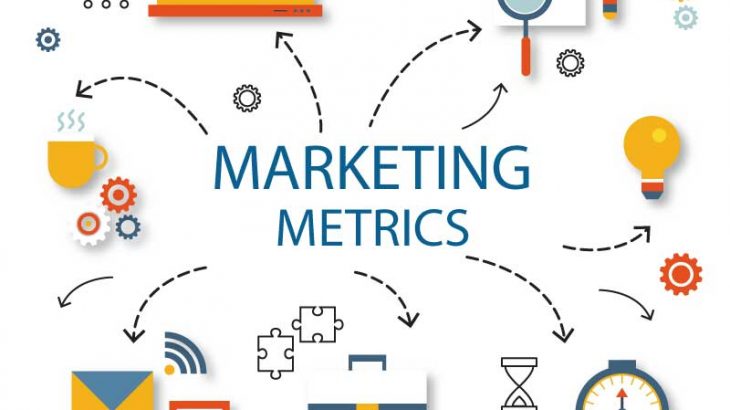 Marketing Metrics: Các chỉ số và KPI đo lường hiệu quả marketing