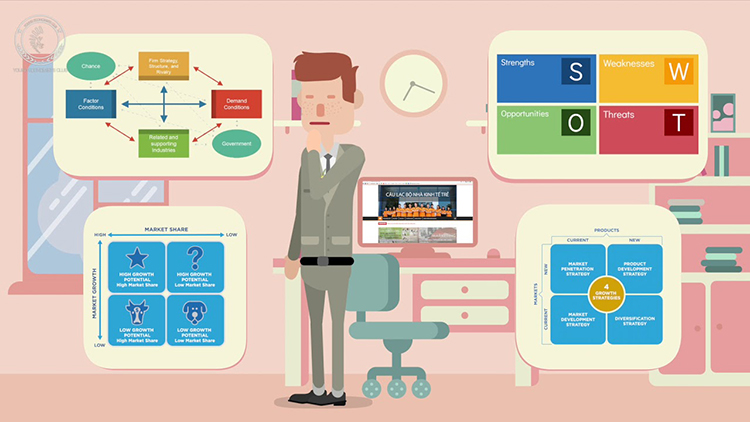 Chiến lược thương hiệu (brand strategy)