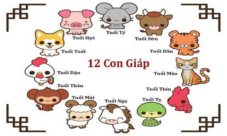 12 con giáp là những con gì? Tìm hiểu con giáp ở các nước Á Đông