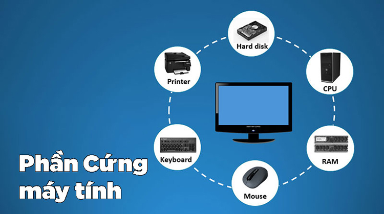 Phần cứng máy tính là gì?
