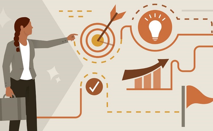 Chia sẻ cách viết kế hoạch nghề nghiệp trong vòng 3 năm tới ở CV