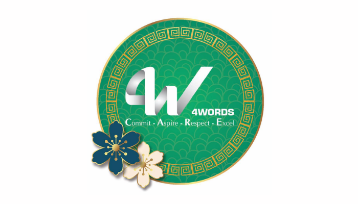 Trung tâm tiếng anh và du học 4words