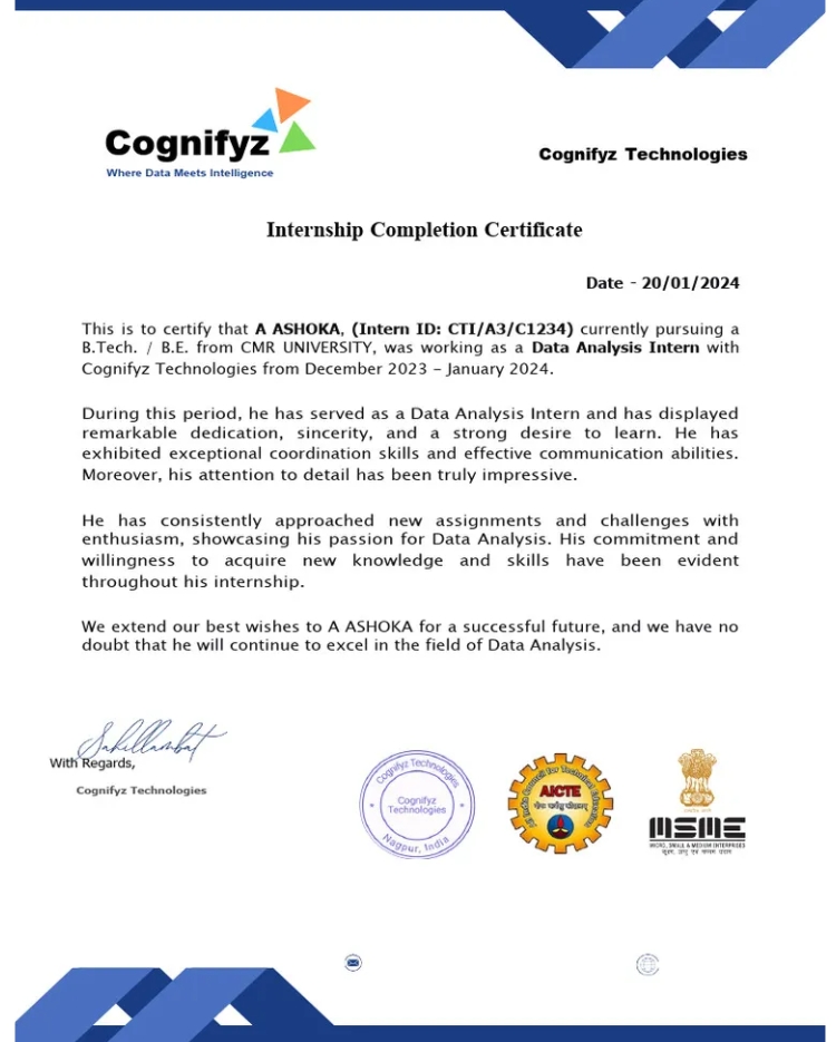 giấy xác nhận thực tập