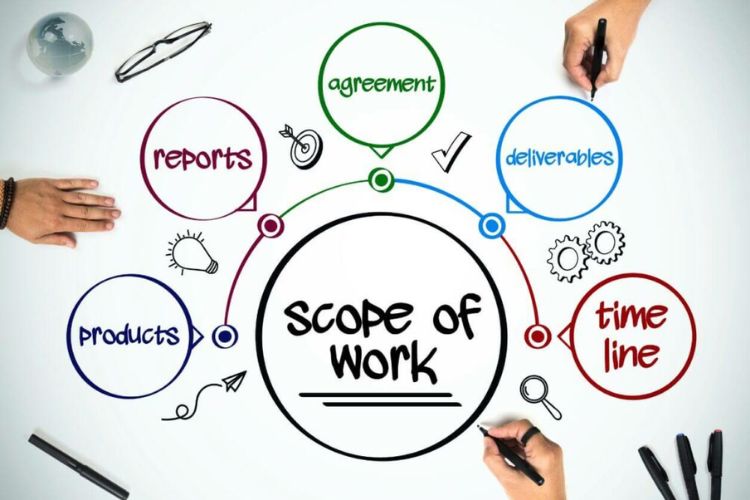 scope of work là gì