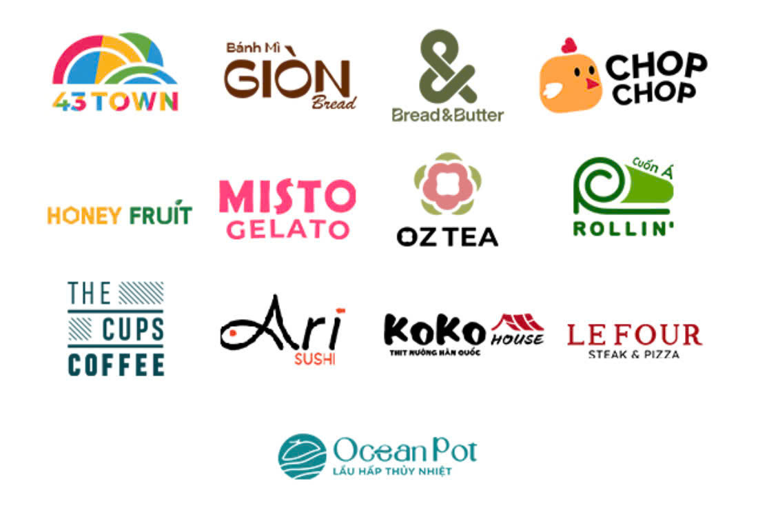 Công ty TNHH Vietart F&B