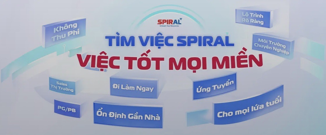 Công ty nhân lực Spiral